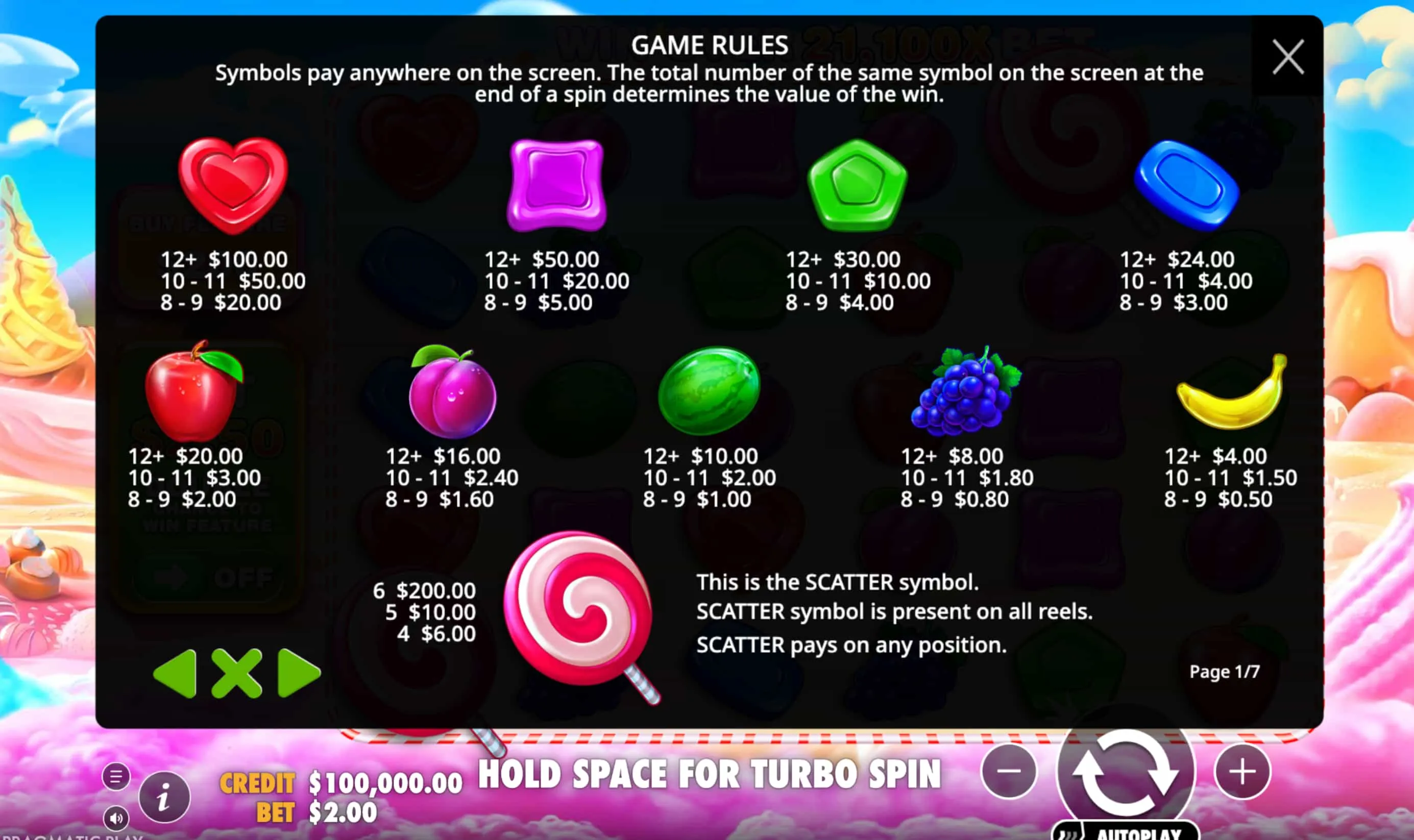 Tipps zur Gewinnoptimierung bei Sweet Bonanza